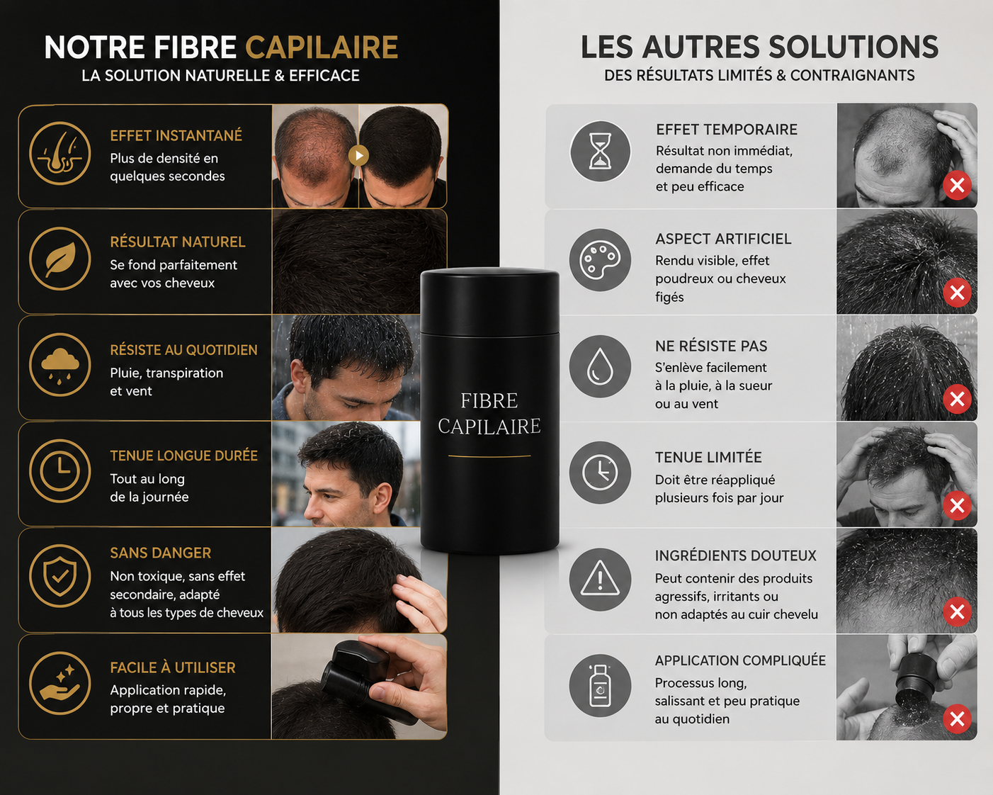 𝐅𝐢𝐛𝐫𝐞 𝐂𝐚𝐩𝐢𝐥𝐥𝐚𝐢𝐫𝐞 4 𝒆𝒏 1 💇♂️